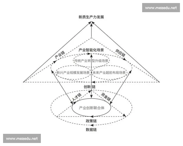 体育行业资本运作创新模式与产业升级路径研究探索与实践战略布局